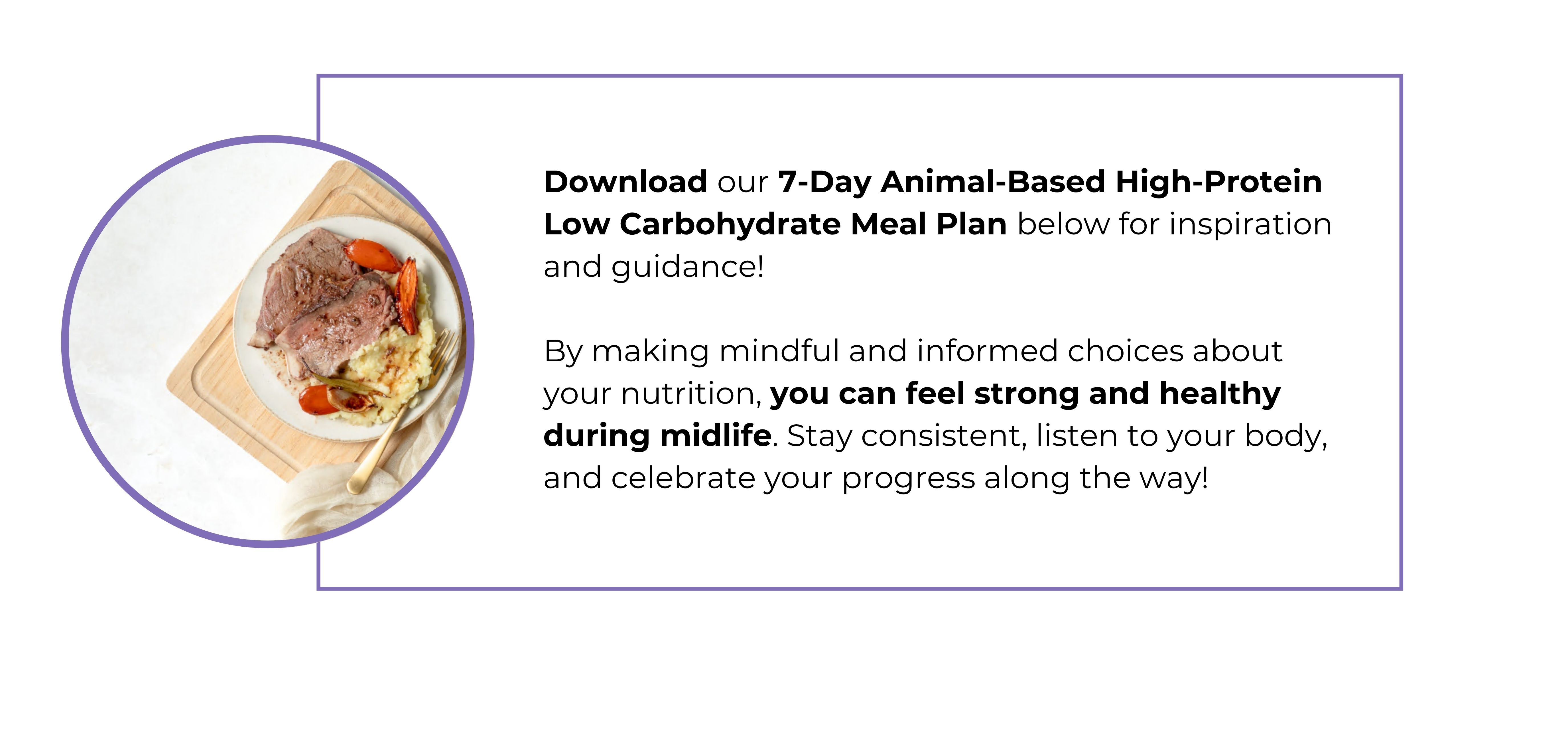 7-Day Animal-Based High-Protein Low Carbohydrate Meal Plan .jpg
